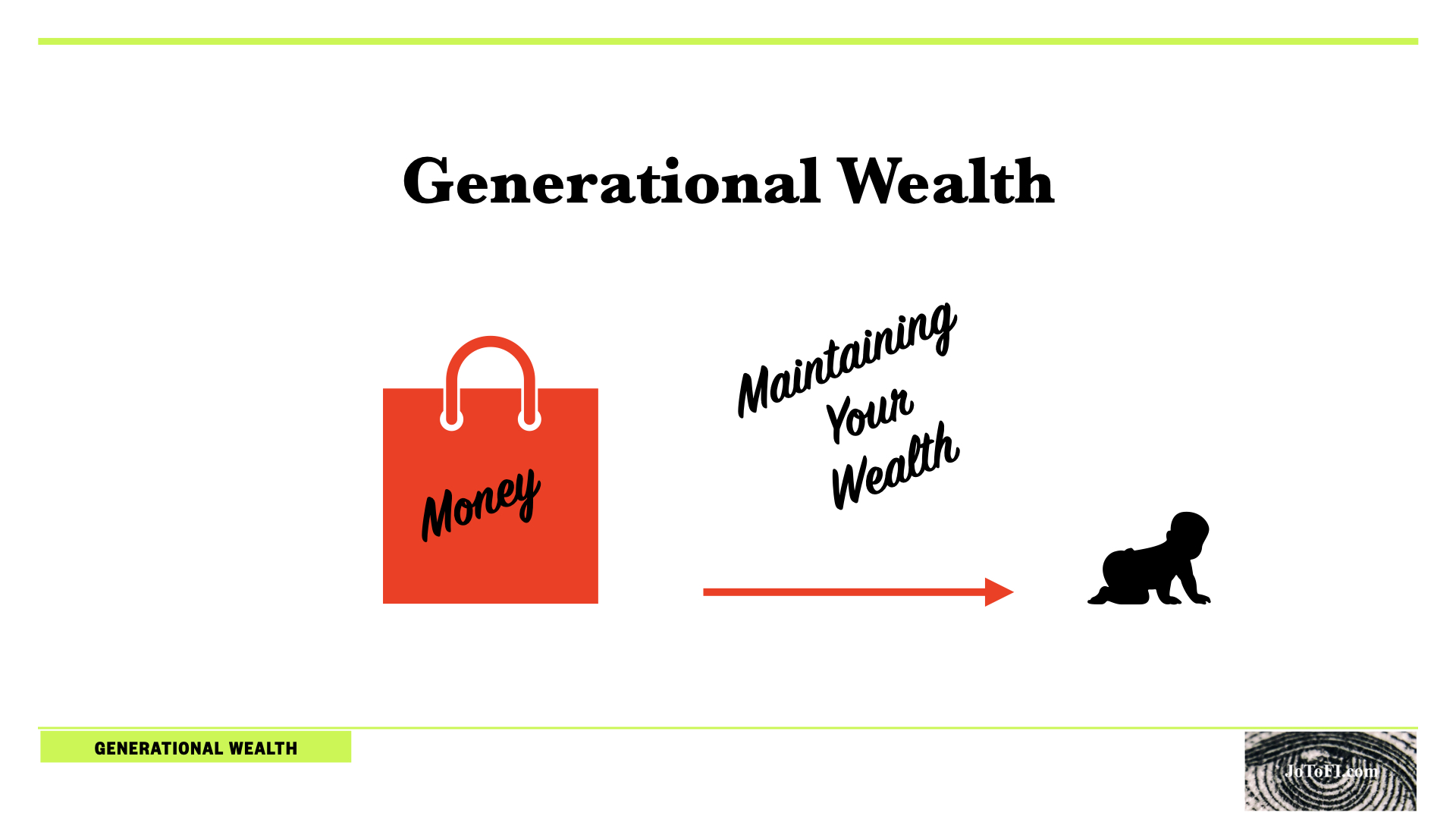 Maintaining wealth